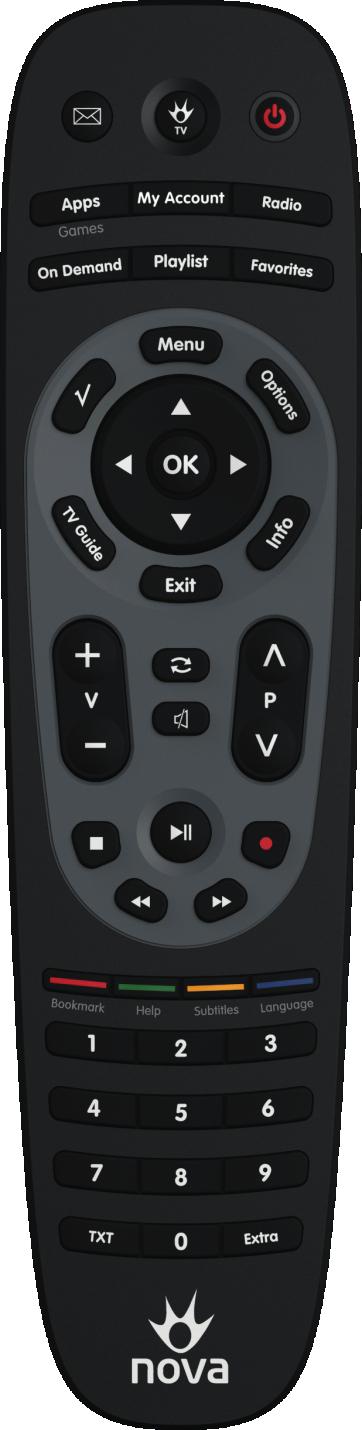 YOUR REMOTE CONTROL Displays incoming messages TV Tune to NOVA bouquet Apps To access the applications screen On Demand Displays the Video On Demand screen To highlight a selection OK To confirm a