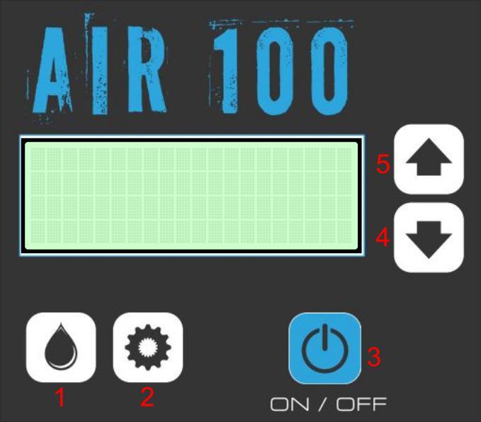 6. Πληκτρολόγιο Το πληκτρολόγιο του air-100 διαθέτει 5 πλήκτρα όπως φαίνεται και στη παρακάτω εικόνα. Εικόνα 1 1.
