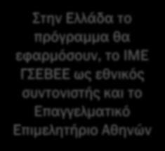 Ευαισθητοποίηση (Δείκτης απόδοσης) 50 % των επιχειρήσεων και των μικρομεσαίων επιχειρηματιών στις χώρες στόχο να έχουν γνώση του Μηχανισμού EW (Ποσοτικός στόχος) Στην Ελλάδα το πρόγραμμα θα