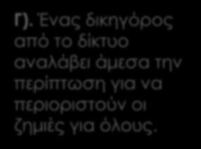 Περίοδος υποστήριξης έως 1-10 μήνες (2 έως 30 ανθρωποώρες ανά