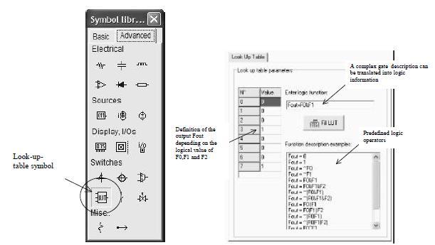 1. Blocul Logic Programabil. Blocul Logic Programabil (BLP) consta in doua tabele asociative, un registru D si cateva multiplexoare. Pentru realizarea BLP exista numeroase solutii. Fig.14.