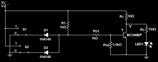 CPITOLUL 4. CIRCUITE LOGICE ELEMENTRE ŞI NU Figura 4.3.7 Poarta logică ŞI-NU cu diode şi tranzistoare TBEL DE DEVĂR B Y = 0 0 0 0 2.