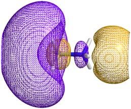 Dipolar Field Effects μ = 10 D 0.