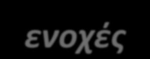 Ενοχές Ένα από τα πιο περίεργα συναισθήματα που μπορεί να εμφανιστούν στον ασθενή και στους οικείους του