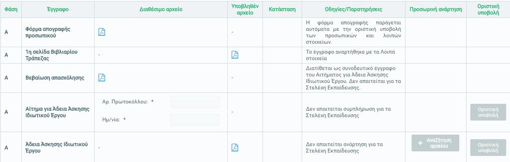 διαςφαλίηεται ότι ο επιμορφωτισ ζχει κατακζςει εγκαίρωσ το αίτθμα για άδεια, καλείται να ςυμπλθρϊςει τον Αρικμό Πρωτοκόλλου και τθν θμερομθνία αποςτολισ του αιτιματοσ ςτο αντίςτοιχο πεδίο.