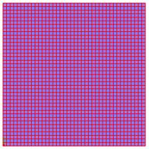 16%-Syrmakezis et al. 1995 Opening 0.