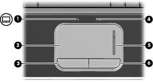 2 Στοιχεία Στοιχεία πάνω πλευράς TouchPad Στοιχείο Περιγραφή (1) Φωτεινή ένδειξη TouchPad Λευκό: Το TouchPad είναι ενεργοποιηµένο. Πορτοκαλί: Το TouchPad είναι απενεργοποιηµένο.