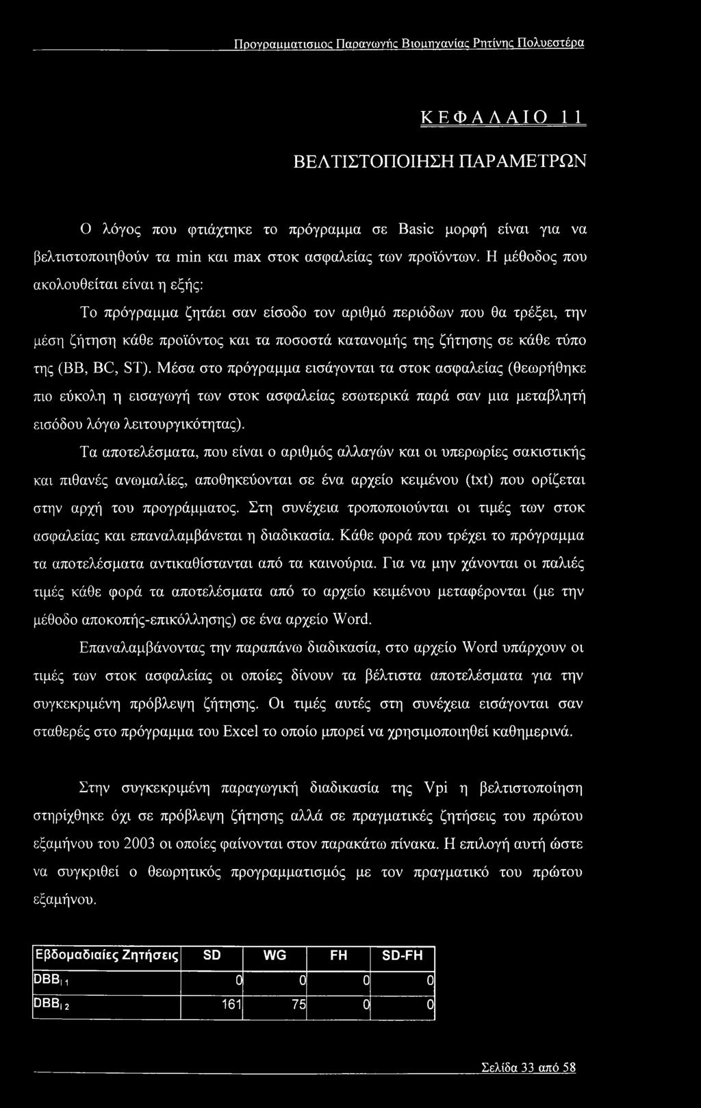 Η μέθοδος που ακολουθείται είναι η εξής: Το πρόγραμμα ζητάει σαν είσοδο τον αριθμό περιόδων που θα τρέξει, την μέση ζήτηση κάθε προϊόντος και τα ποσοστά κατανομής της ζήτησης σε κάθε τύπο της (ΒΒ,