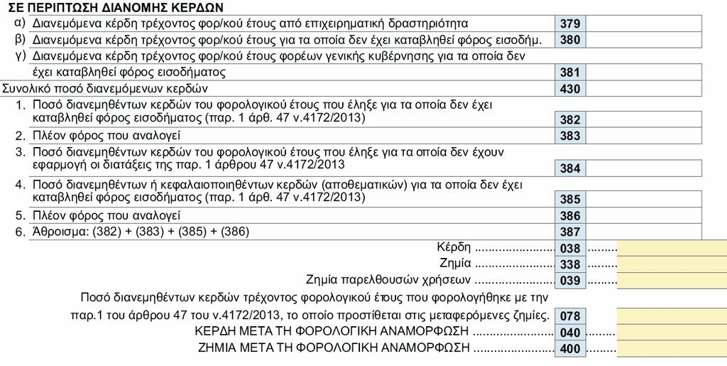 Κωδικός 379 Στον κωδικό 379 αναγράφονται τα διανεμόμενα κέρδη του τρέχοντος φορολογικού έτους που προκύπτουν από επιχειρηματική δραστηριότητα του νομικού προσώπου ή της νομικής οντότητας, δηλαδή