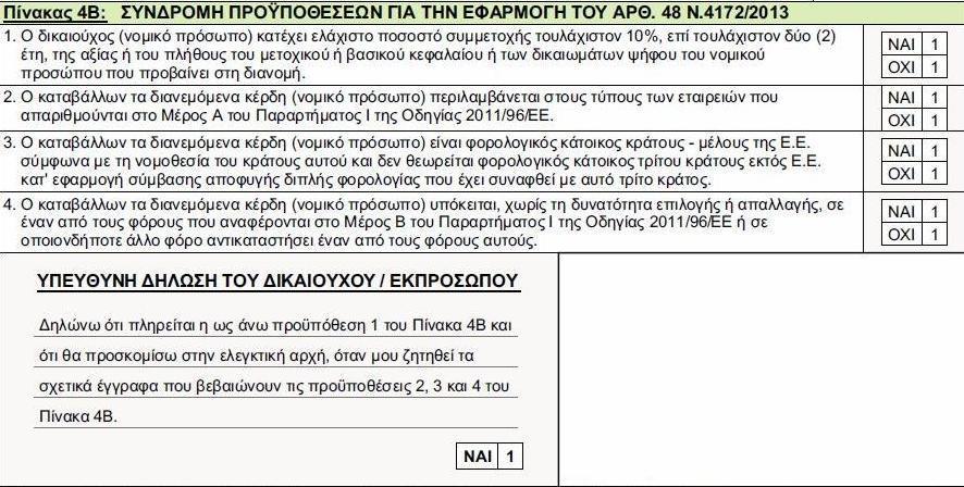 ενδοομιλικά μερίσματα και συντρέχουν οι προϋποθέσεις του άρθρου 48 του ν.4172/2013.