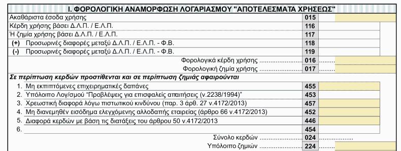 Κωδικοί 749 750-751 Ο κωδικός 751 συμπληρώνεται από τις τραπεζικές επιχειρήσεις και αναγράφεται το μέρος του πιστωτικού υπολοίπου προηγούμενων χρήσεων (οικονομικών ετών 2013, 2014 και φορολογικών