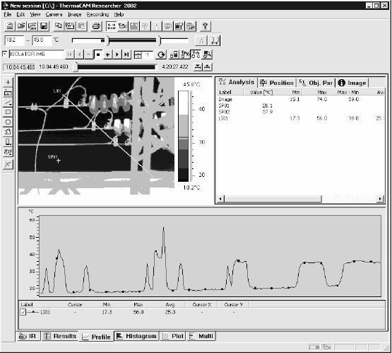 histogram, tablica u kojoj su navedeni osnovni rezultati te prozor u kojem je prikazan crtež. Rezultati mjerenja mogu se također povezati ili obraditi različitim podprogramima.