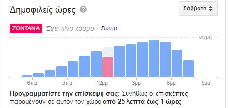 Διεθνείς Πάροχοι πχgoogle