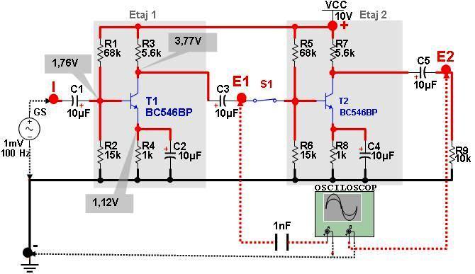 7.5. STUDIUL AMPLIFICATOARELOR CU 2 ETAJE Valori osciloscop UI = 1 mv UE1 = 22,6 mv