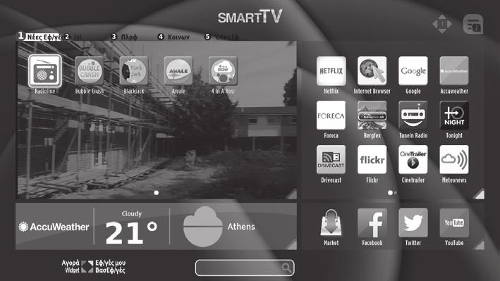 6 Χρήση των δυνατοτήτων της Smart TV Επιλογή Smart TV 1. Πατήστε το κουμπί για να εισάγετε έξυπνη λειτουργία.