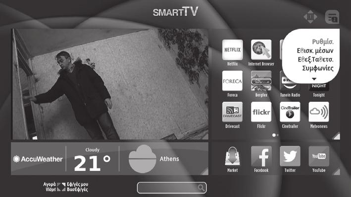 6 Χρήση των δυνατοτήτων της Smart TV Επεξεργασία της Έξυπνης