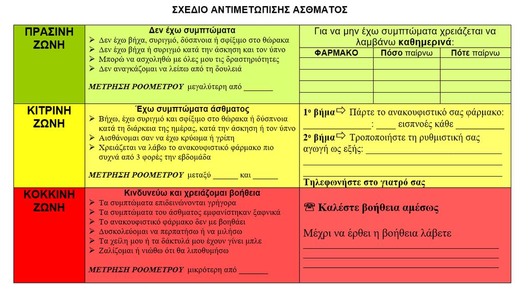 Εκπαίδευση στην