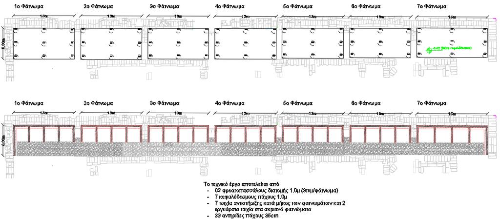17PROC002287565 2017-11-23 Επιχειρησιακό Πρόγραμμα ΚΑΤΟΨΗ ΣΕ ΕΠΙΠΕΔΟ ΚΕΦΑΛΟΔΕΣΜΟΥ ΚΑΤΟΨΗ ΣΕ