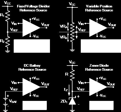 Συγκριτές Control Systems Laboratory Η τάση αναφοράς με την οποία συγκρίνεται το σήμα εισόδου μπορεί να γινει με: Διαιρέτη τάσης Ποτενσιόμετρο Πηγή (π.χ. Μπαταρια) Δίοδο Ζένερ.