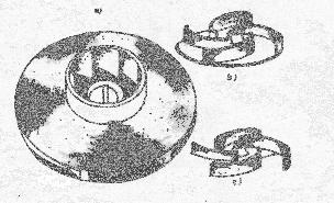rotor, kućište, usisni i tlačni cjevovod zatvoren (a)