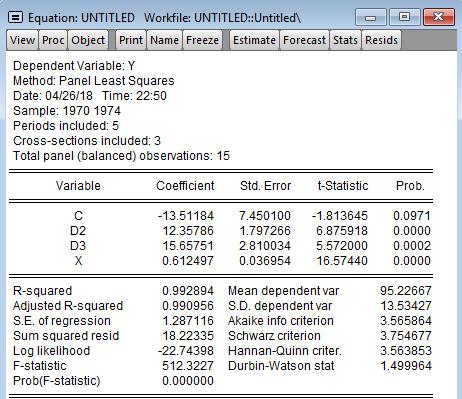 65D 3 + 0, 61X it (R 2 = 0, 992, SSE Κ+m 1 ) (m 1