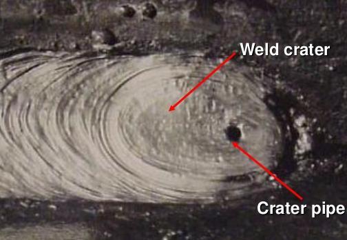 Εικόνα 23: Κρατήρας και η τρύπα του κρατήρα σε συγκόλληση. Πιτσιλίσματα (spatters) Πρόκειται για σωματίδια μετάλλου που εκτοξεύονται κατά τη συγκόλληση.