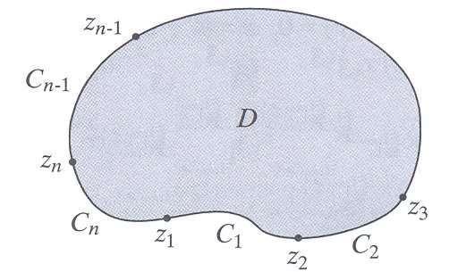 ,n-1 και έστω Cn το τόξο της καμπύλης που βρίσκεται μεταξύ των zn και z1. Έστω α1, α2, α3,,αn σταθεροί αριθμοί στον. Το πρόβλημα που θέλουμε να λύσουμε είναι το ακόλουθο.