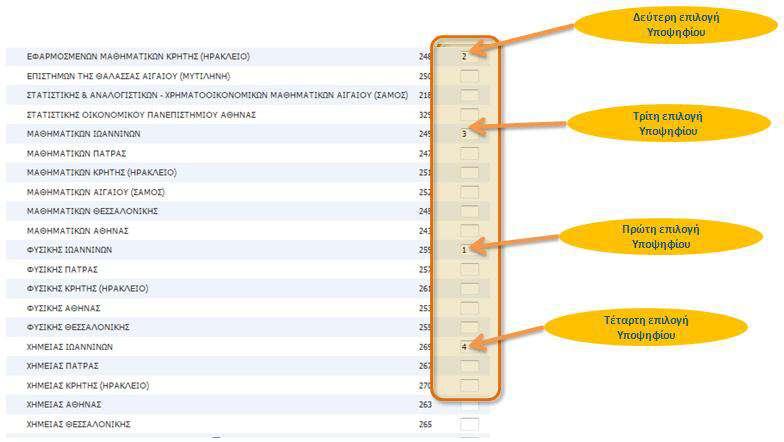 Η σωστή και συνεχής αρίθμηση στην επιλογή των σχολών 36 Για την επιλογή συγκεκριμένης σχολής, ο υποψήφιος θα πρέπει να καταχωρήσει τον αριθμό