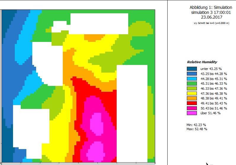 Εικόνα 4.30: Γράφημα σχετικής υγρασίας στις 5.00 μ.μ. προτεινόμενη κατάσταση - τυπική ημέρα [προσωπική εργασία]. 4.4.4 Αποτελέσματα ανακλαστικότητας επιφανειών (albedo) Μετά το πέρας της βιοκλιματικής επέμβασης στην πλατεία, οι τιμές albedo παρατηρούνται μειωμένες σε σχέση με την προηγούμενη κατάσταση.