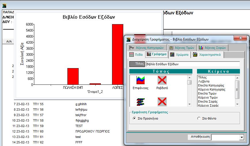 Ορίστε τον Τρόπο ταξινόμησης των σειρών. Ορίστε τον Τρόπο ταξινόμησης του άξονα των (Χ). Σε περιπτώσεις τρισδιάστατων γραφημάτων (3D) ορίστε το βάθος του γραφήματος.