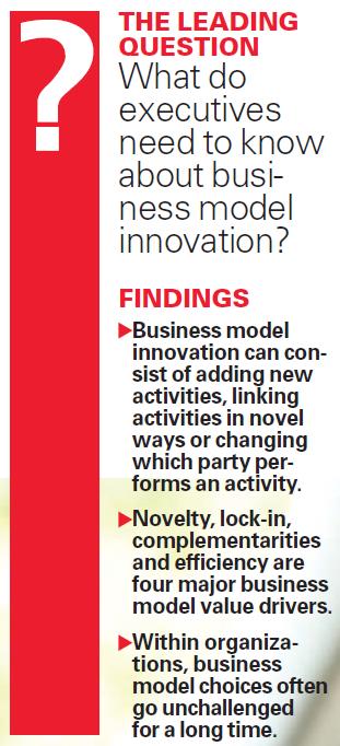 Business Models Innovations (BMIs) Ο επιτυχής συνδυασμός επιχειρηματικών μοντέλων μοντέλων απο διαφορετικές βιομηχανίες, καθώς και αλλαγή του τρόπου με τον οποίο γίνονται τα πράγματα.