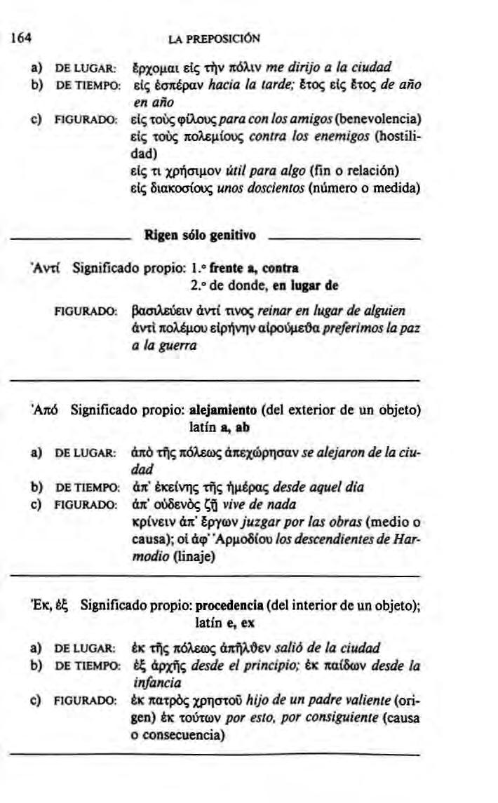 164 ΙΛ PREPOSICIÓN a) DE LUGAR; Ερχομαι εις τήν πόλιν me dirijo a la ciudad b) DE TIEMPO: είς étntépav hacia la tarde: Ετος είς Ετος de año en año c) FIGURADO: είς χούς φiλoυςpara con los amigos