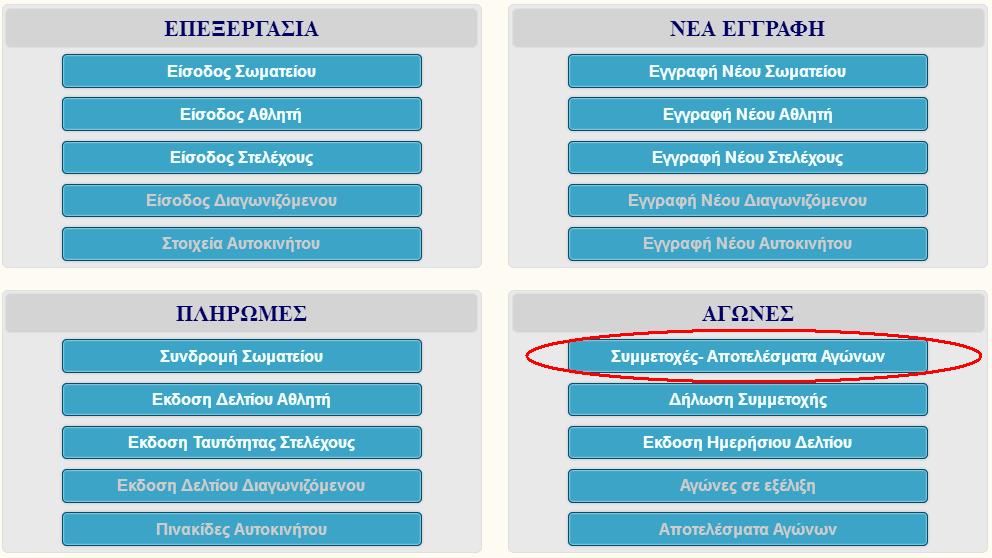 Ταυτόχρονα η κάθε συμμετοχή που δηλώνεται εμφανίζεται