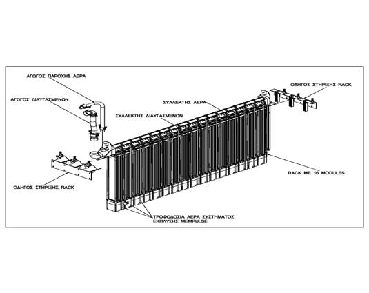 Τα sub-modules μεμβρανών συμπληρώνονται με τα εξαρτήματα διοχέτευσης αέρα και απαγωγής των διαυγασμένων και έτσι διαμορφώνουν μία μονάδα διήθησης (module).