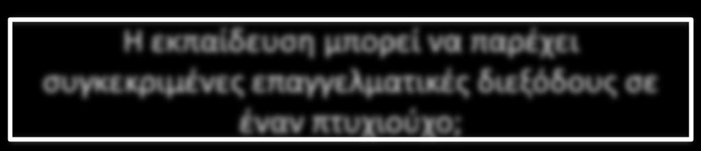 διεξόδους σε έναν πτυχιούχο; 70%