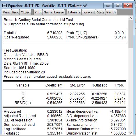 Έστω ότι ελέγχουμε για αυτοσυσχέτιση πρώτης τάξης. Με βάση την στατιστική F είναι: Prob. = 0. 0191 < 0.