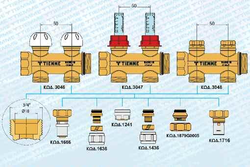 ÓÕËËÅÊÔÅÓ ΕΝΔΟΔΑΠΕΔΙΑΣ ΘΕΡΜΑΝΣΗΣ FLOOR UNDERFLOOR HEATING MANIFOLDS FLOOR ÊÙÄ.