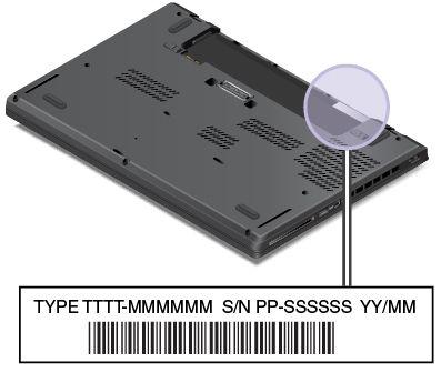 Η ένδειξη στο λογότυπο ThinkPad και η ένδειξη στο κέντρο του κουμπιού λειτουργίας εμφανίζουν την κατάσταση συστήματος του υπολογιστή.