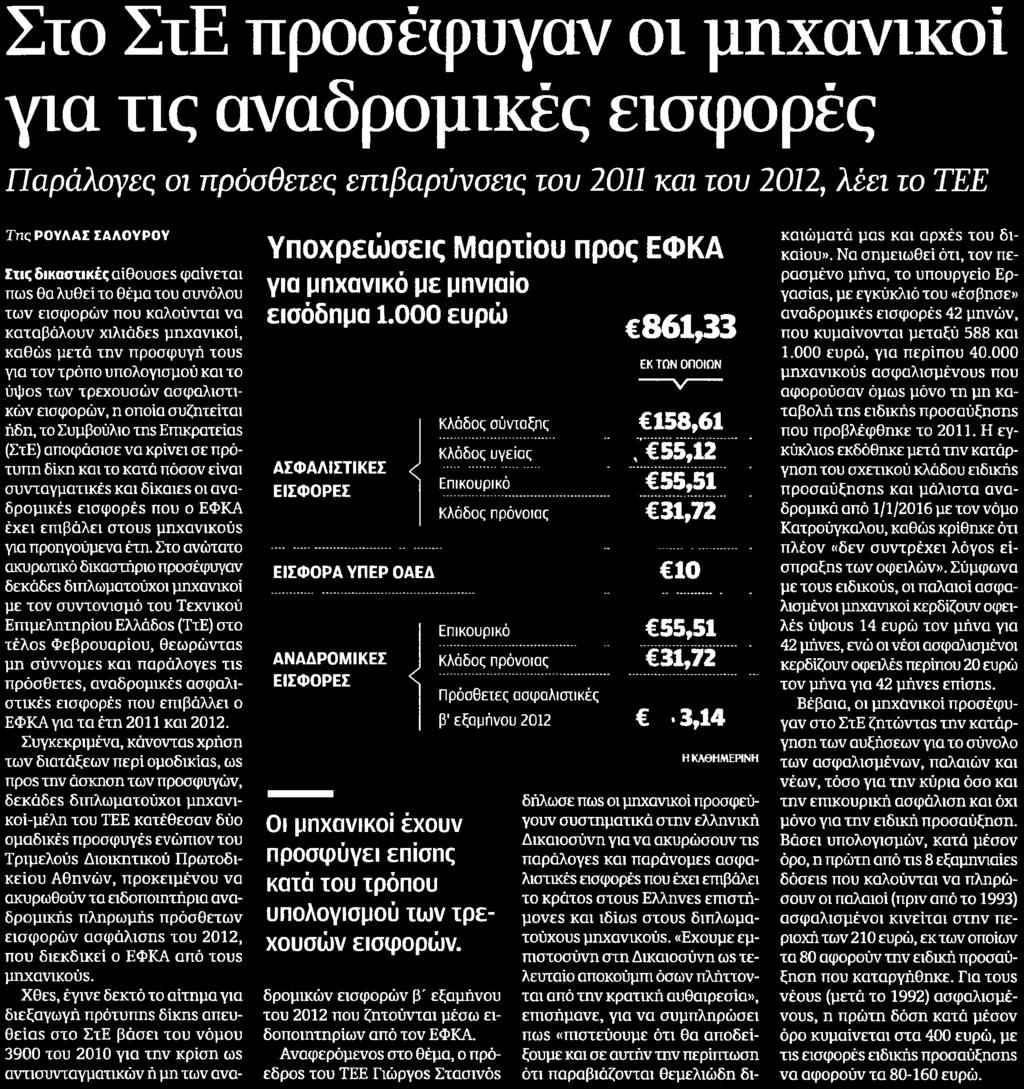 ΕΦΚΑ Μέσο:.