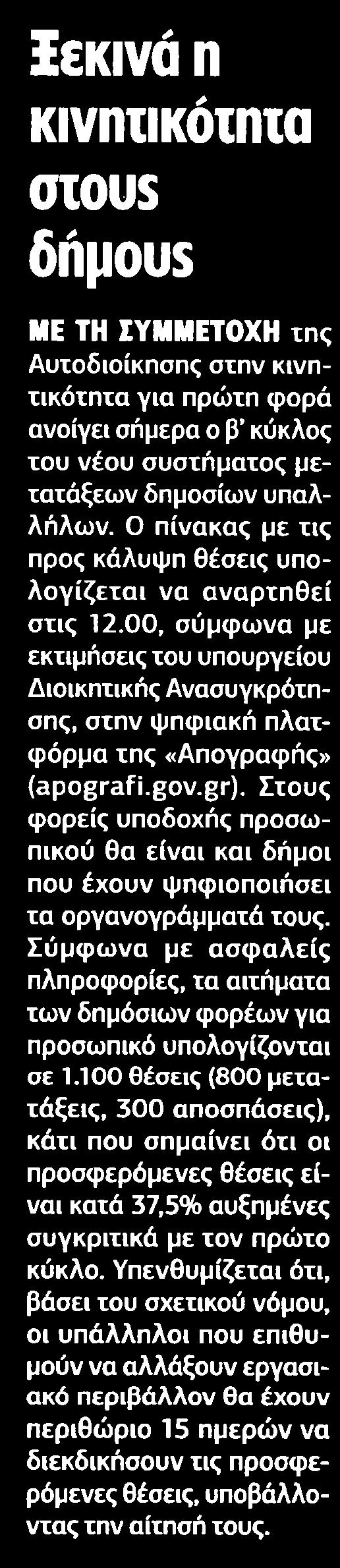 ΔΗΜΟΥΣ Μέσο:.