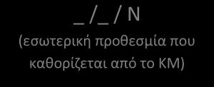 Επιτροπή: Λογαριασμοί + Διαχειριστική δήλωση + Ετήσια συνοπτική έκθεση + Γνώμη λογιστικού ελέγχου + ΕΕΕ Άρθρο 59 παράγραφος 5 ΔΚ Άρθρο 129 Εξέταση και αποδοχή