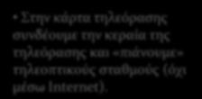 εξωτερικού όχου ςε ψηφιακό μορφό ώςτε να ειςαχθεύ για επεξεργαςύα ςτον υπολογιςτό.