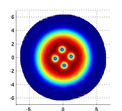 18 θ = 4U 1 z = 0 16 causes L(R) to grow (shrink) 14 30 12 25 20 15 10 5 0 1 2 3 4 5 6 7 8 9 10 µ µ