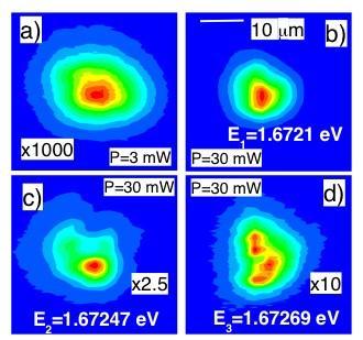 Other polariton condensation experiments Stress traps for polaritons