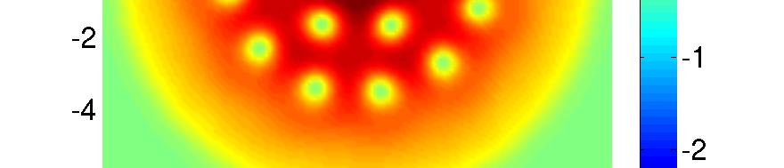 5; r 0 > r TF ; = 6 J 1 = 1; r 0