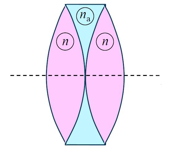 D. OPTICA e consideră viteza luminii în vid c = 30 8 m/s, constanta lui Planck h = 6,60-34 Js, sarcina electrică elementară e =,6 0 9 C, masa electronului m e = 9,0-3 kg, ev =,60-9 J. D.