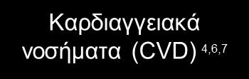 2010;29:10-15, Arch Dermatol.