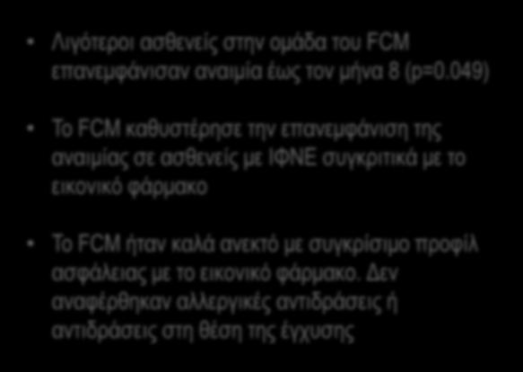 049) FCM To FCM καθυστέρησε την επανεμφάνιση της αναιμίας σε ασθενείς με ΙΦΝΕ συγκριτικά με το εικονικό φάρμακo To FCM ήταν