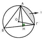 7Δίνεται τρίγωνο ΑΒΓ εγγεγραμμένο σε κύκλο (Ο, R) του οποίου η πλευρά ΑΓ είναι ίση με την πλευρά του εγγεγραμμένου τετραγώνου και η ΑΒ είναι ίση με την πλευρά του εγγεγραμμένου ισοπλεύρου τριγώνου