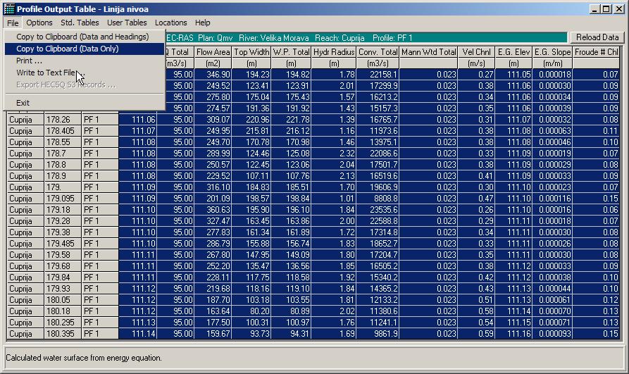 Ради лакшег штампања резултата, потребно је ову табелу прекопирати у Excel-ову датотеку Vezba1.XLS.